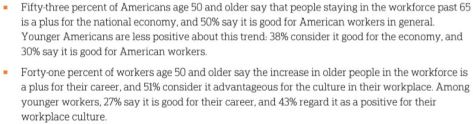 Age Diversity In The Workplace stats