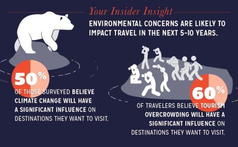 MMGY Global's 2019–2020 Portrait of American Travelers study