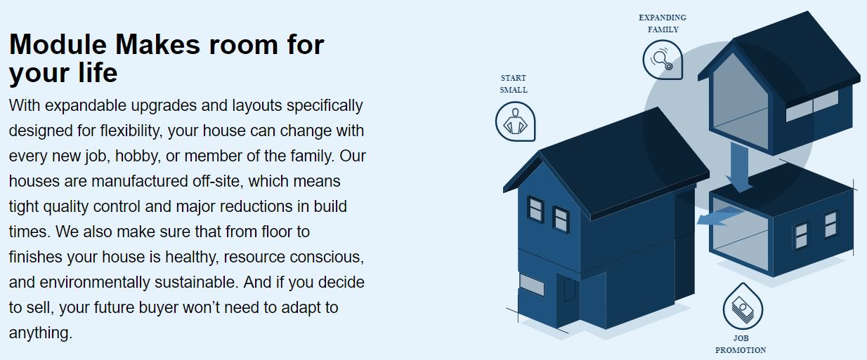 The Future Of Homes: Modular Homebuilder “Module” Offers Low Cost ...