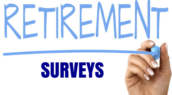 Retirement Surveys: Most Retirees Experience Consistent Or Increased Happiness As They Spend Time With Friends, On Hobbies Or Travelling
