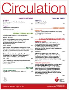 Circulation Journal