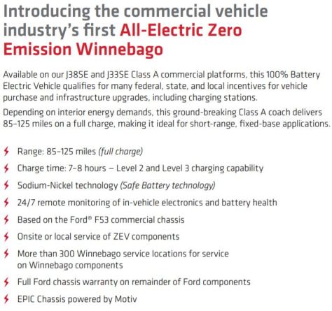 Winnebago RV All-Electric