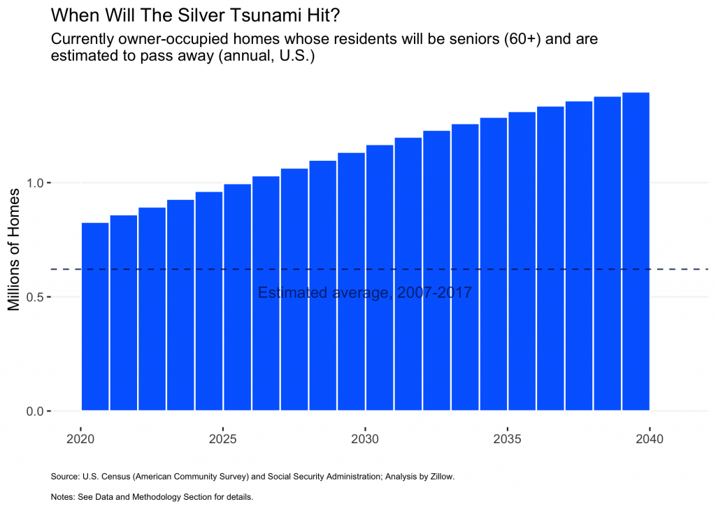 external_ssa_2017-efdfec-1024x731