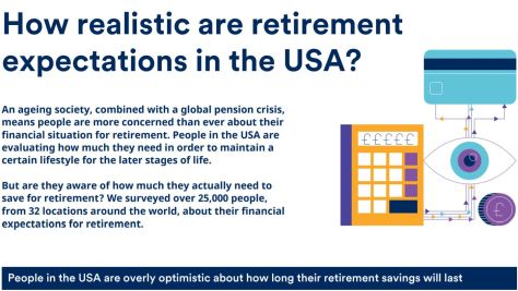 How Realistic Are Reirement Expectation