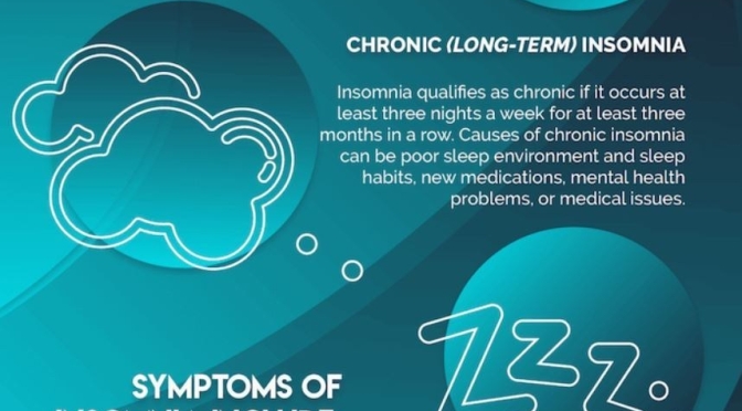 Sleep Podcasts: Older Adults Are More Likely To Suffer From Chronic (Long-Term) Insomnia