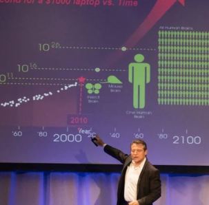Peter Diamandis The Future Is Faster Than You Think