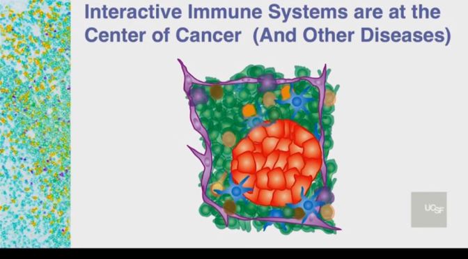 Health: “Treating Cancer And Other Diseases Through The Immune System” (UCTV Video)