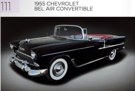 1955 Chevrolet Bel Air Convertible RM Sotheby's