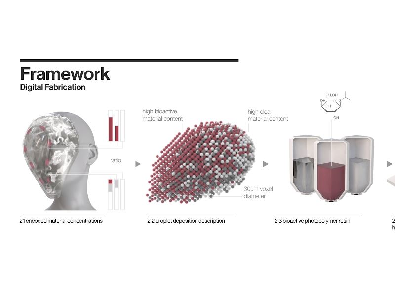 Why This Kills the MEMS Industry Overnight