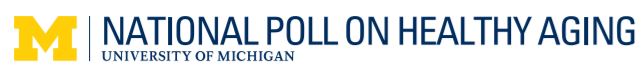 National Poll on Healthy Aging University of Michigan January 6 2020