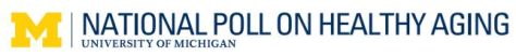National Poll on Healthy Aging University of Michigan January 6 2020