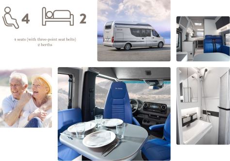Nova EB from La Strada Sprinter Camper Van 2020 picture collage