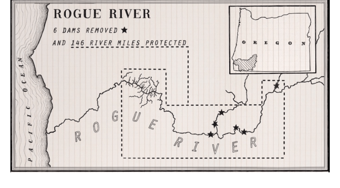 Travel & Nature Videos: “Rogue River”, Oregon (Conservation Alliance)