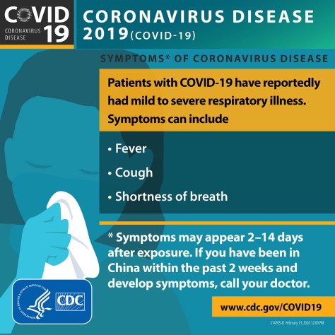 CDC Coronavirus Disease Infographic Symptoms