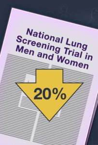 Lung-Cancer Mortality with Volume CT Screening NEJM February 2020