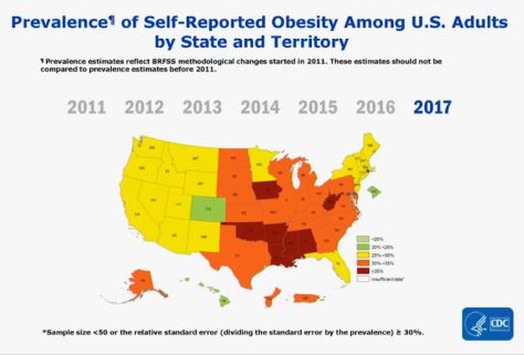 Obesity Prevalence in US 2011 - 2017 CDC