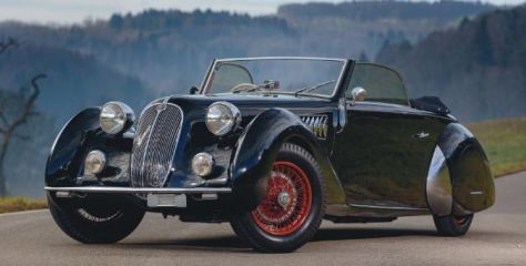 Rétromobile 2020 February 5 -9 Paris