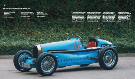 Rétromobile 2020 February 5 -9 Paris