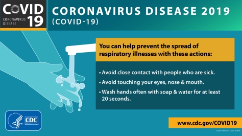 Preventing the spread of Coronavirus Covid-19 CDC Infographic