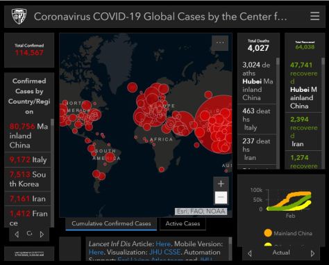 Coronavirus Covid-19 Real-Time Tracker March 10 2020