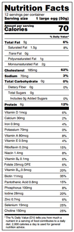 One Large Egg Nutrition facts
