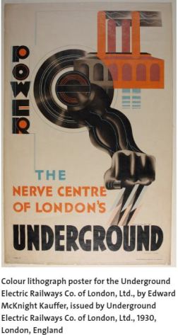 Underground Electric Railways Co of London Poster 1930 V&amp;A Museum