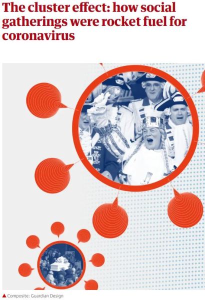 The Cluster Effect How Social Gatherings were Rocket Fuel for Coronavirus The Guardian April 9 2020