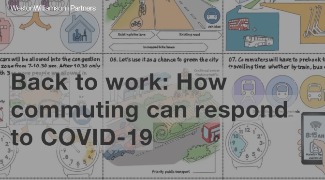 Reopening Cities: How Commuters Can Respond To Covid-19 In 2020