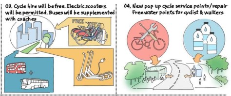 Getting Back To Work - Weston Williamson Partners - Graphic May 13 2020