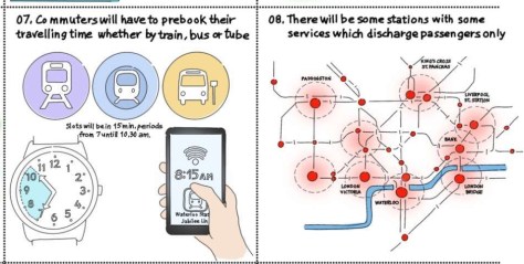 Getting Back To Work - Weston Williamson Partners - Graphic May 13 2020