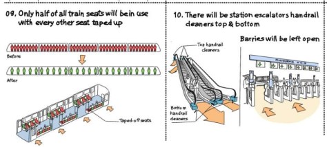 Getting Back To Work - Weston Williamson Partners - Graphic May 13 2020