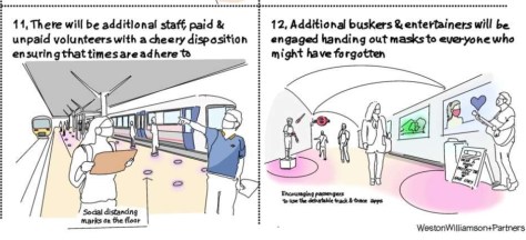 Getting Back To Work - Weston Williamson Partners - Graphic May 13 2020