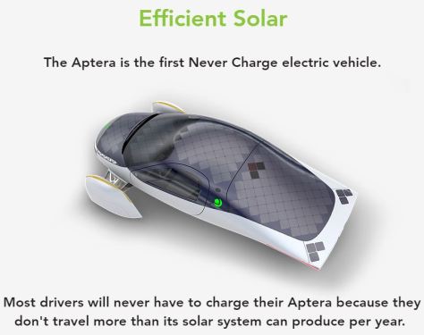 Aptera Solar Powered Electric Vehicles