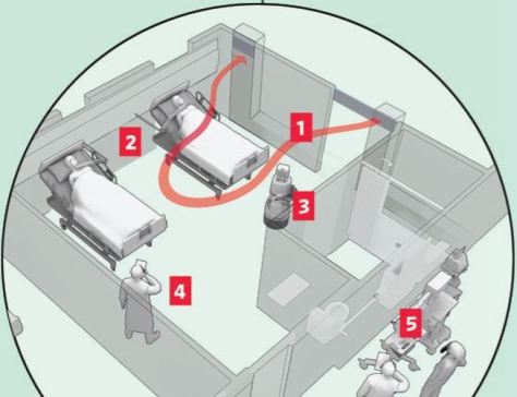 Rethinking The Hospital for the Next Pandemic - Wall Street Jouranl - June 8 2020 - Illustration by Justin Metz