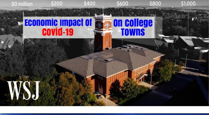 Videos: “College-Town Economies Brace for Covid-19 Blow” (WSJ)
