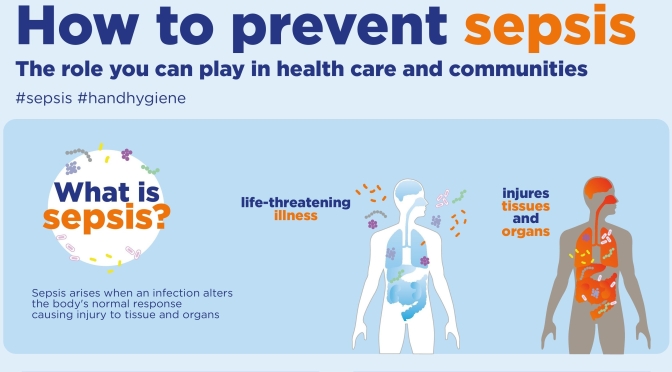 Infographics: “What Is & How To Prevent Sepsis”