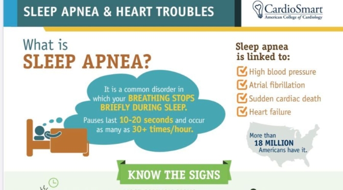 Health Infographics: “What Is Sleep Apnea”