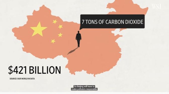 Energy Economics: How China Plans To Go Carbon Neutral By 2060 (Video)