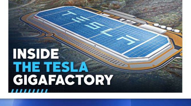 Electric Vehicles: ‘Inside Tesla Gigafactory’ (Video)