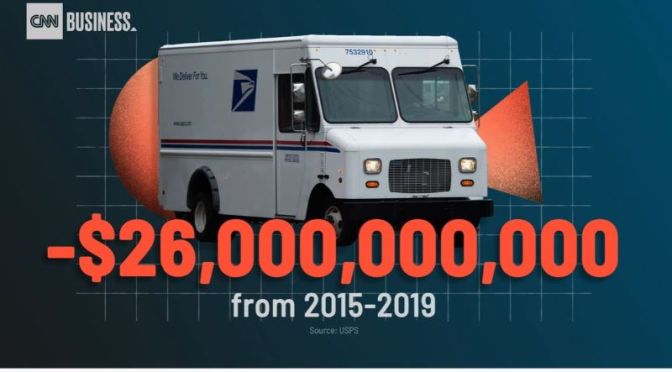 Business: ‘Why The USPS Loses Money’ (CNN Video)