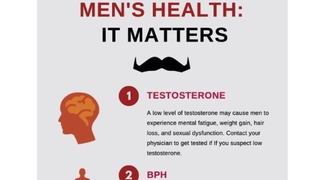 Infographic: Men’s Health – Five Things To Know