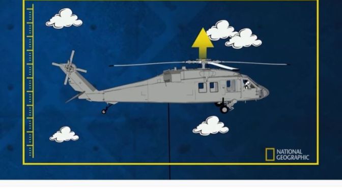 Aircraft: ‘Science Of How Helicopters Fly’ (Video)