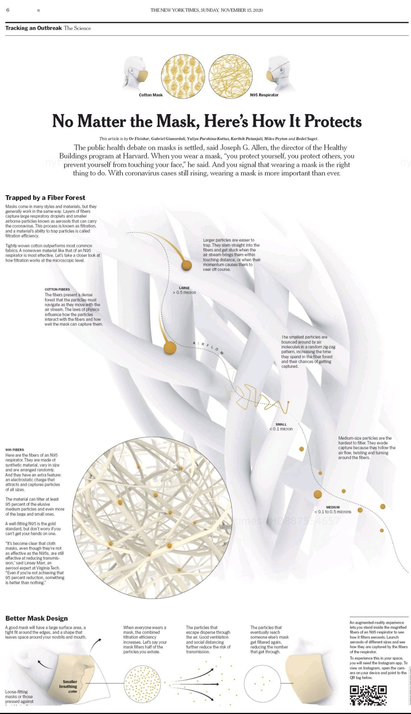 Introduction Masks Infographic: ‘The Science Of How Masks Protect’ | Boomers Daily