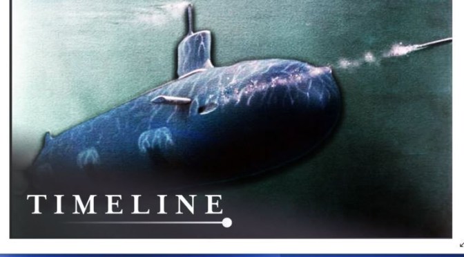 Military Videos: ‘History Of Submarine Combat’