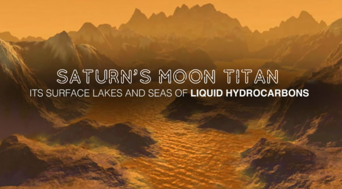 Astronomy: Saturn’s Moon ‘Titan’ (Nasa Video)