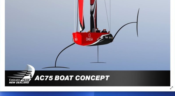 Sailboat Racing: The Spectacular Technology Behind The ‘America’s Cup AC75 Monohulls’ (Video)