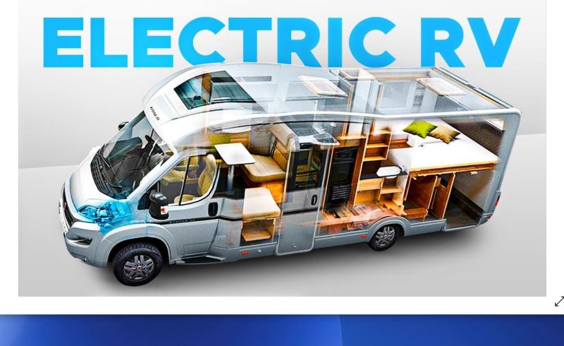 Mobile Living: The ‘Iridium E-Mobil 70EB’ – World’s First Electric RV ...