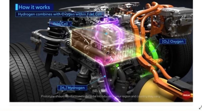 Tech: ‘2021 Toyota Mirai’ – Enhanced Hydrogen Fuel Cell Electric Car (Video)