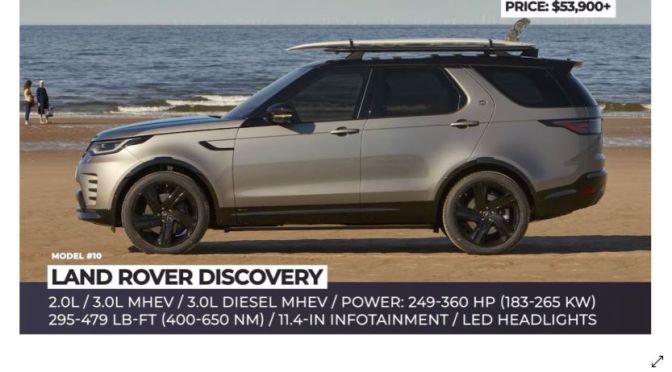 Car Review: Top 10 New ‘2021 Luxury SUV’s’ (Video)