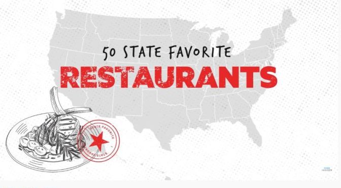 Food & Dining: The Most Iconinc Restaurants In All Fifty States (Video)
